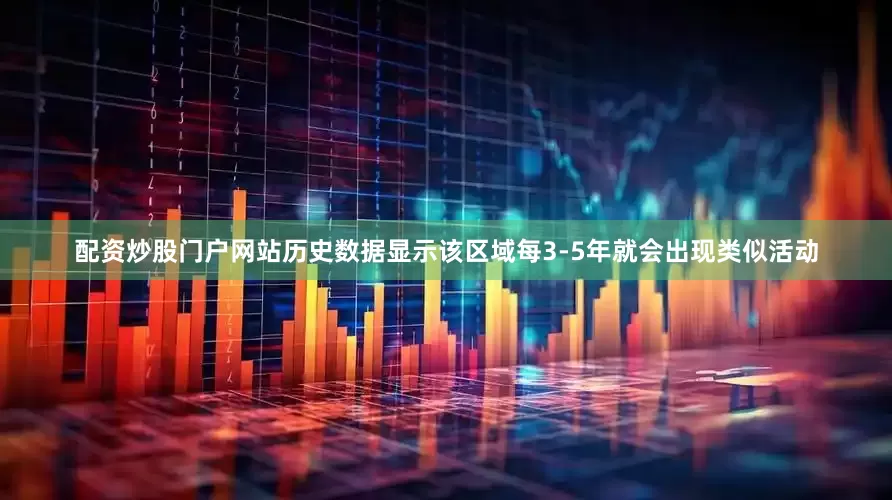 配资炒股门户网站历史数据显示该区域每3-5年就会出现类似活动